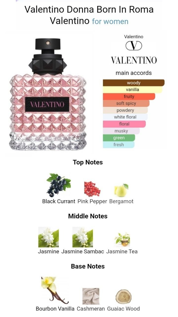 Valentino Donna Born In Roma Eau de Parfum Women Perfume