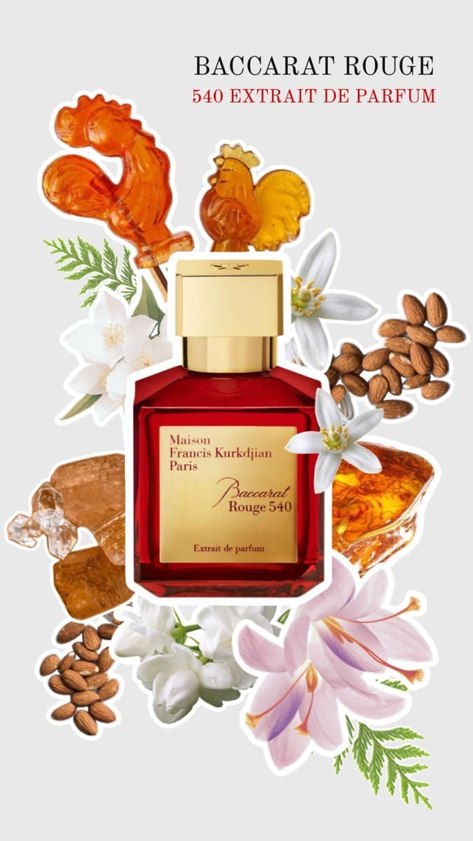 Baccarat Rouge 540 red -70ML “without box”