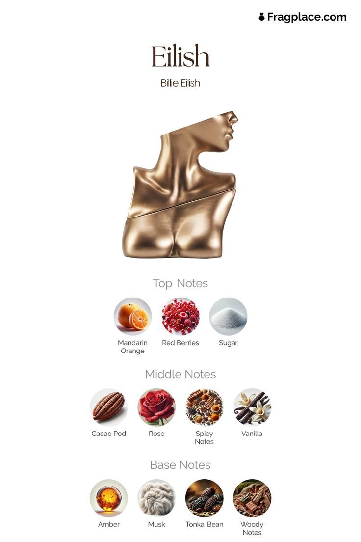 Billie Eilish – 100ML “without box”
