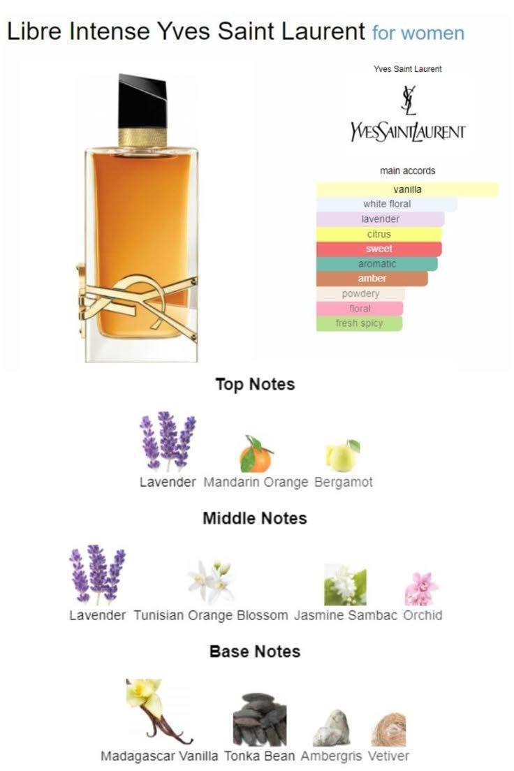 Libre Intense by YSL without box