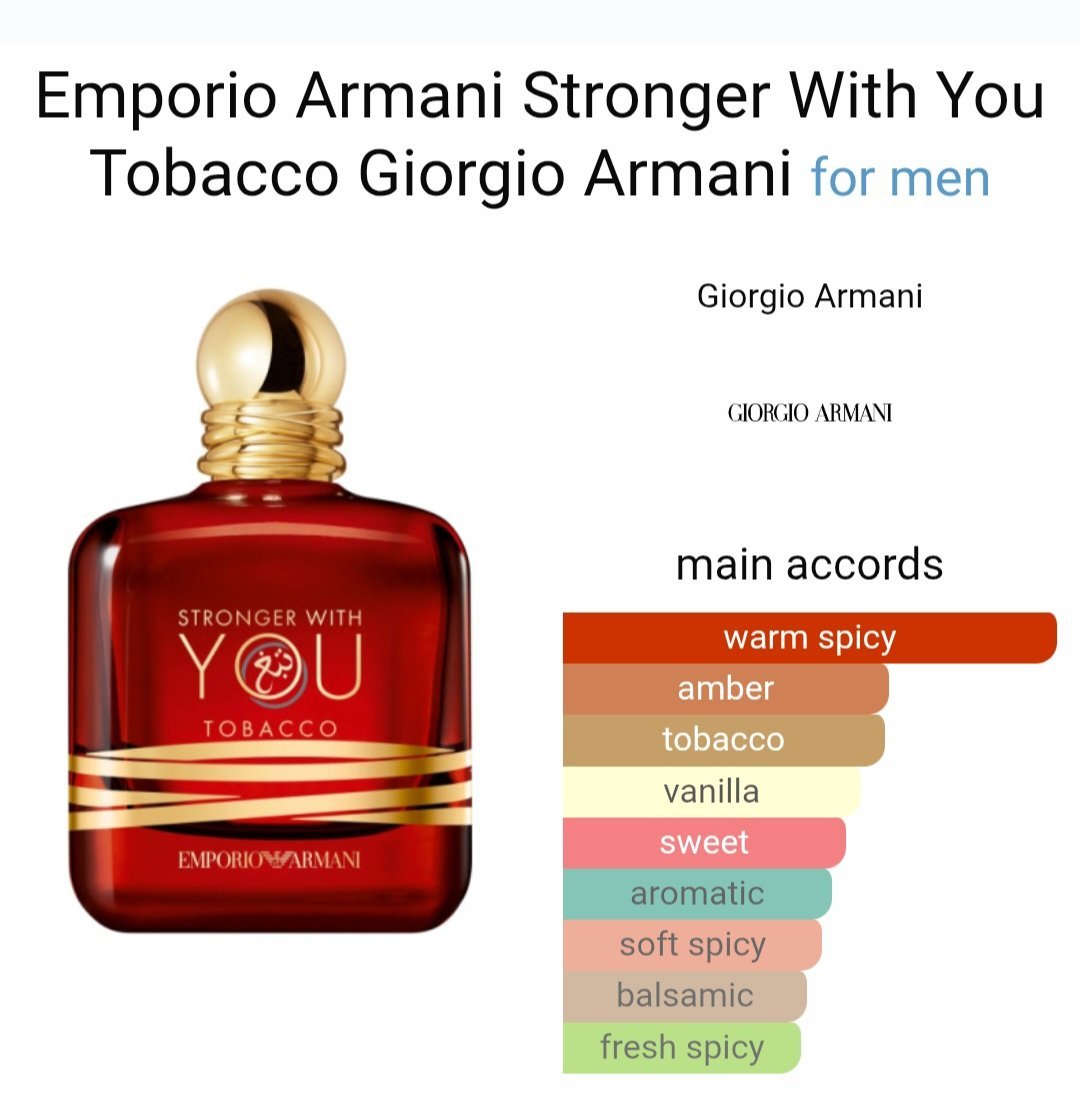 Emporio Armani Stronger With You Tobacco Giorgio Armani unisex perfume 100ml