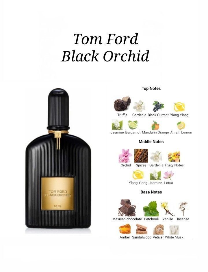 Black Orchid EDP by Tom Ford Original