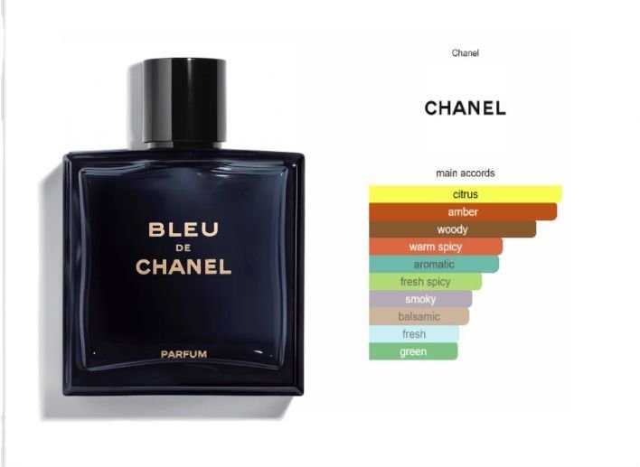 Bleu De Channel Parfum for men 100ml
