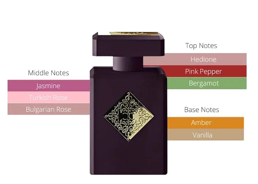 Initio Side Effect EDP 90ML (Unisex)