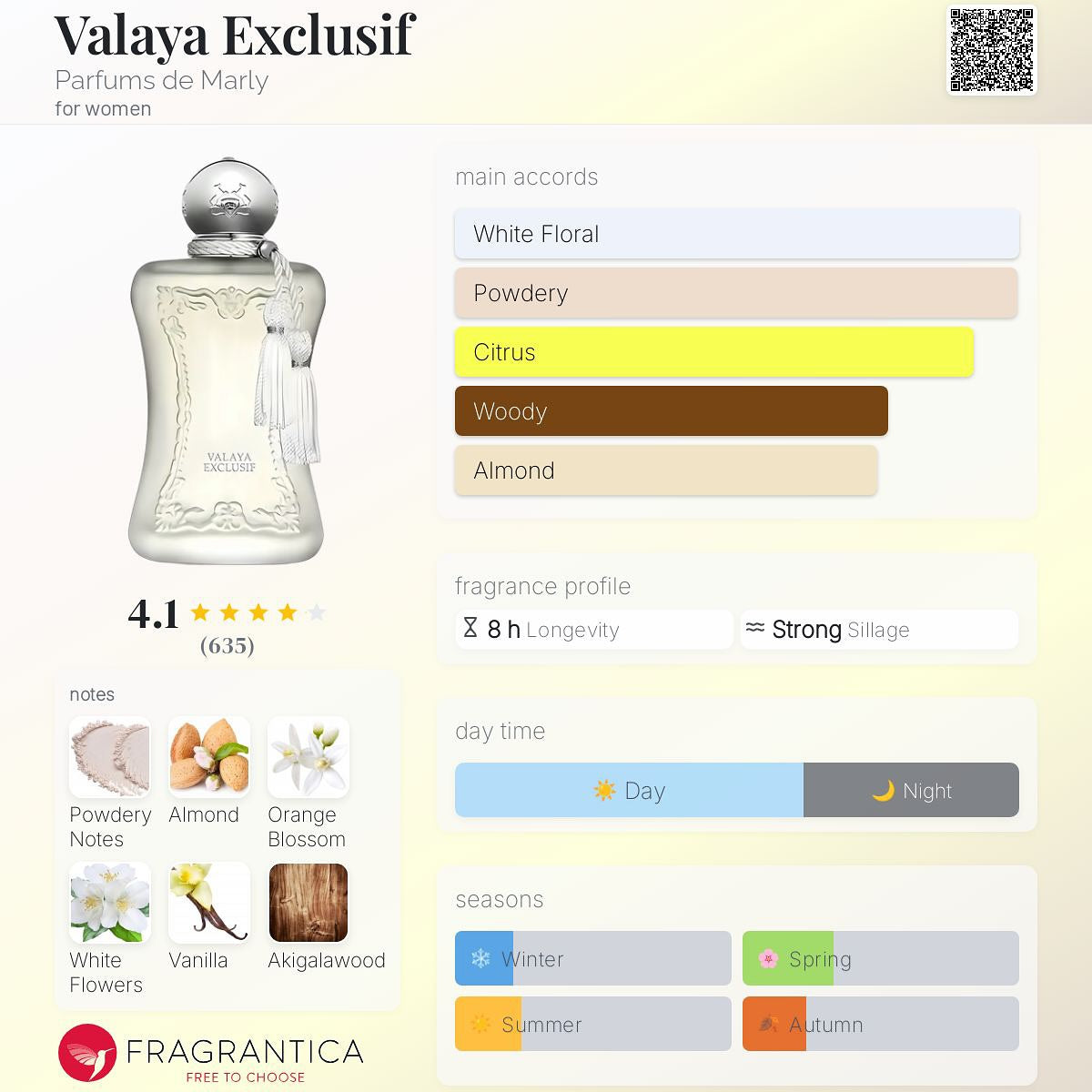 Valaya Exclusif by Perfume De Marly 75ML