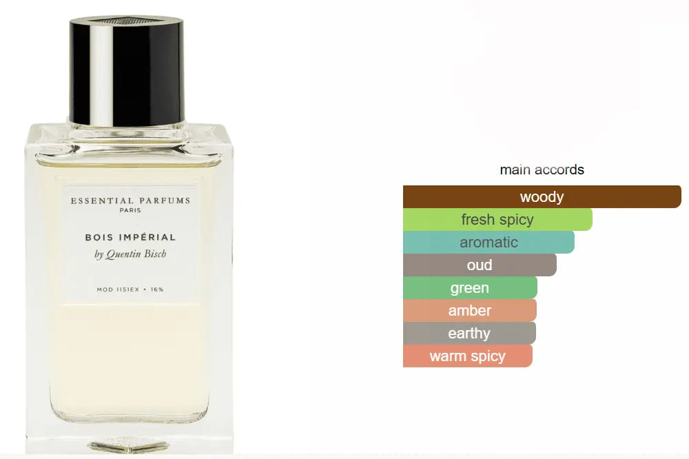 Bois Imperial by Essential Parfums (UNISEX) 100ml