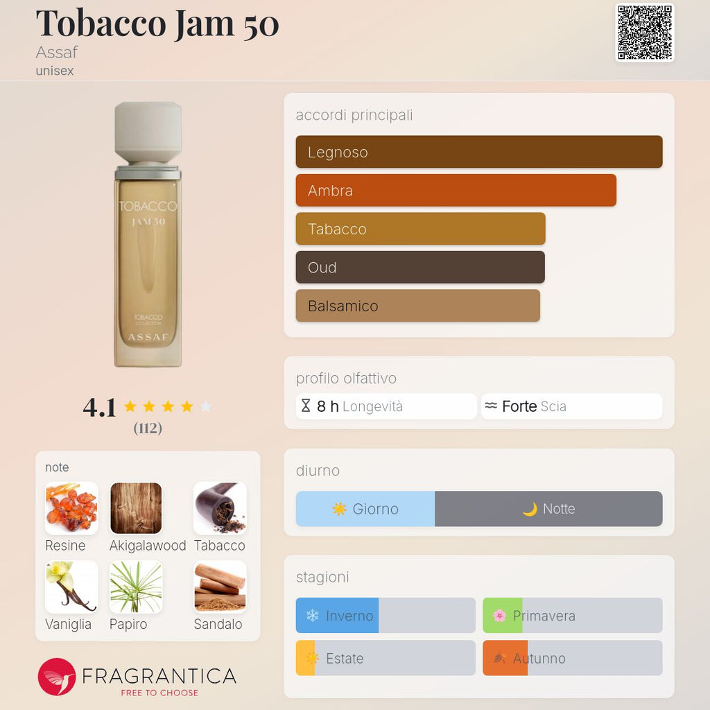 Tobacco Jam 50 by Assaf