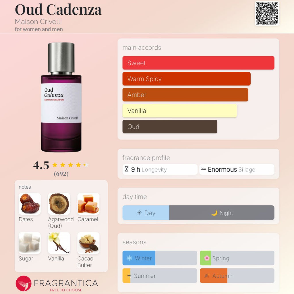 Oud Cadenza by Maison Crivelli Extrait de Parfum 50ML
